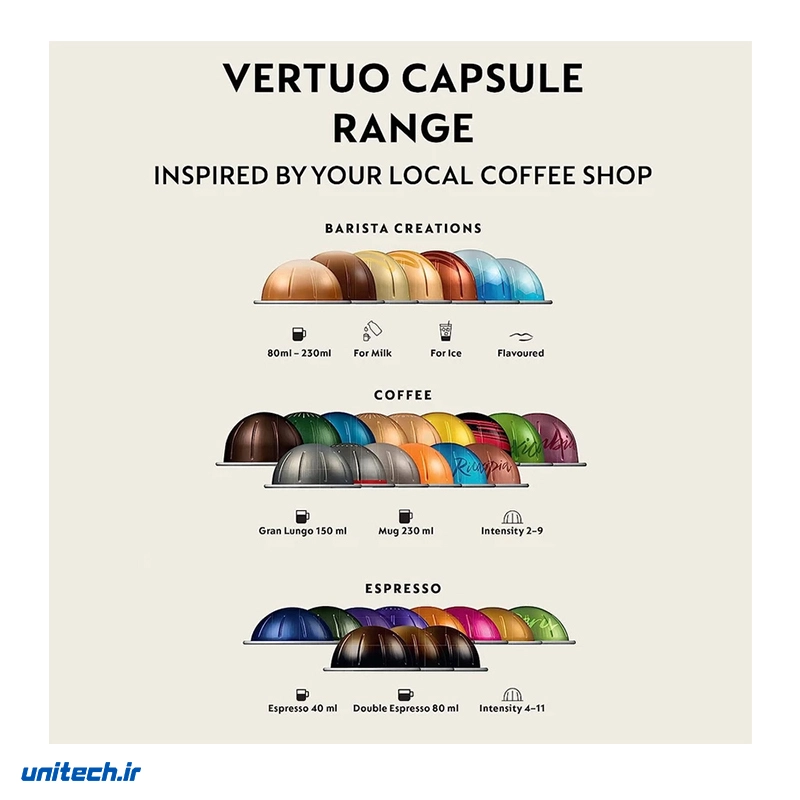 اسپرسو ساز کروپس مدل Vertuo Pop7